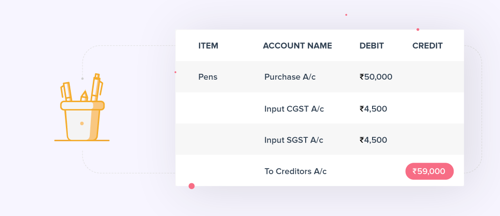 Intrastate transaction