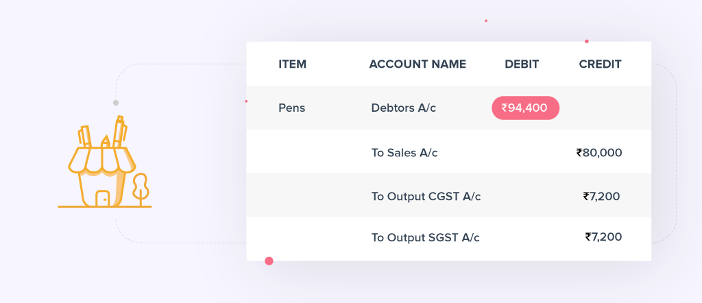 Intrastate transaction