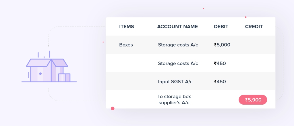 Intrastate Storage